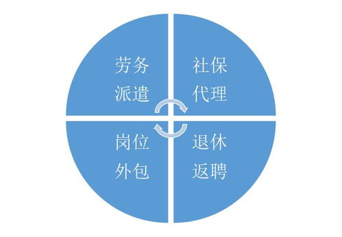 智匯星城 賦能未來(lái)——記廣州智浩企業(yè)管理服務(wù)有限公司在長(zhǎng)沙人力資源服務(wù)產(chǎn)業(yè)園的創(chuàng)新發(fā)展之路