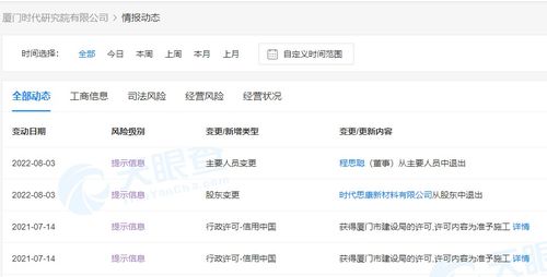 寧德時代全資控股廈門時代研究院，加碼新材料技術推廣服務布局