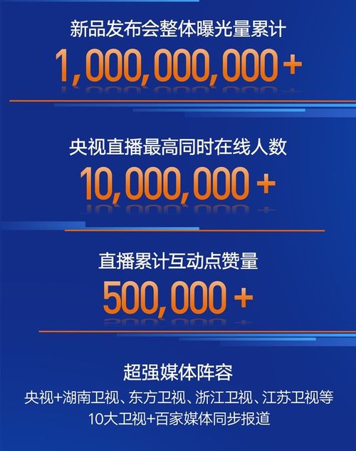 雅迪冠能2.0系列 新材料技術驅動，引領行業革新與消費熱潮