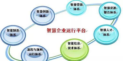智能制造 從“制造”到“智造”的躍遷，驅(qū)動(dòng)中國(guó)高質(zhì)量發(fā)展的新引擎